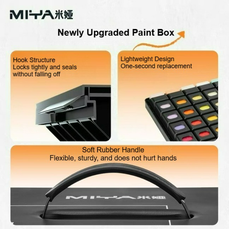 MIYA ガッシュペイント ジェリーセット M7 24/36 - Gouache Paint Set のレビューと価格