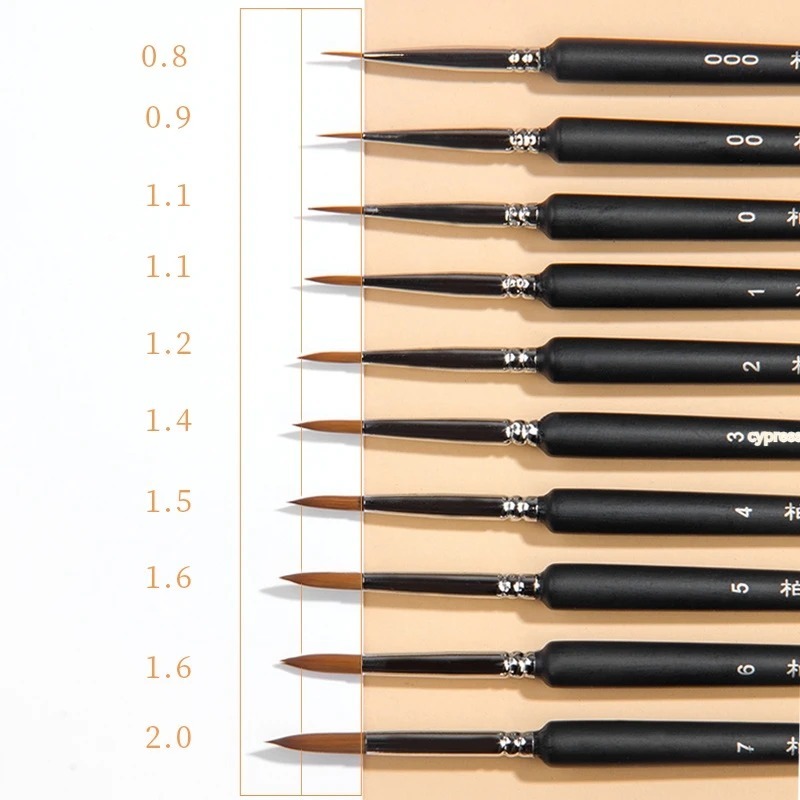 ファインポイントブラシペン,フックラインペン,アーティスト手 - Gouache Paint Set のレビューと価格