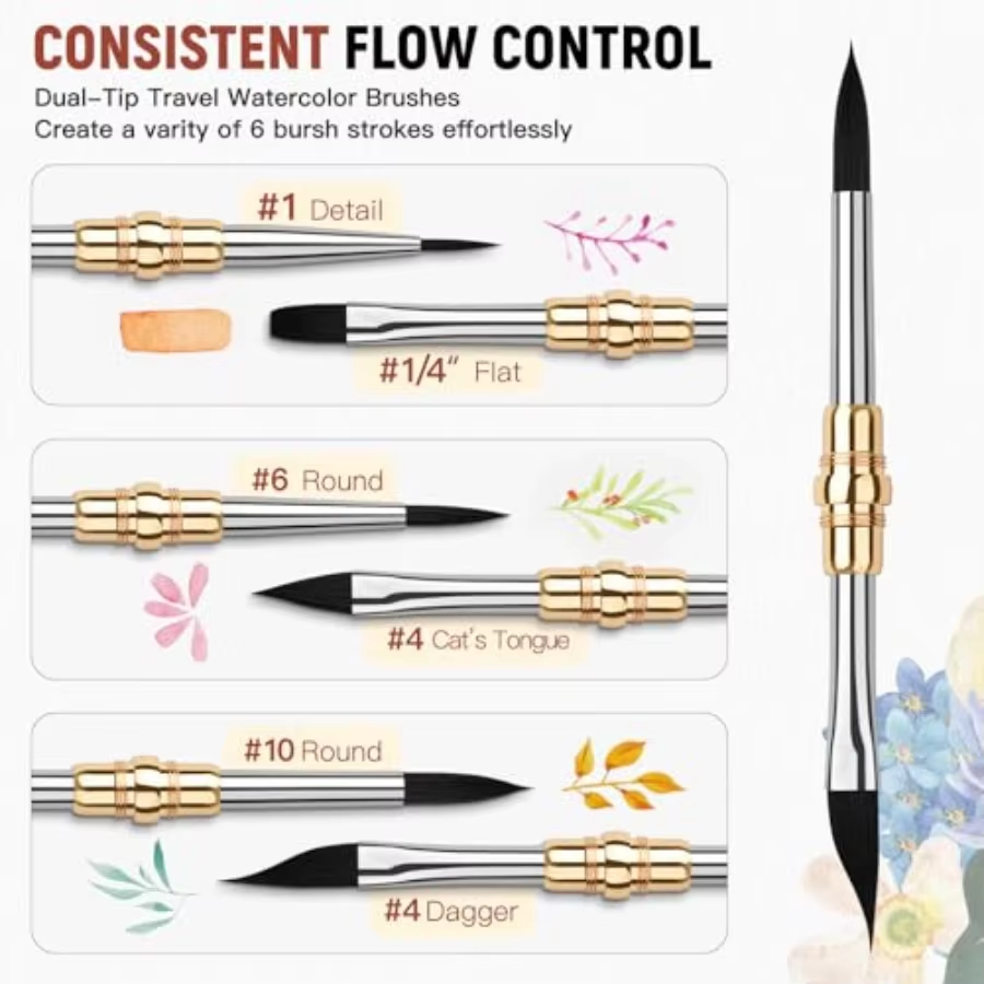 3本セット両端アートペイントブラシ、金属ハンドル、細部用＆丸 - Gouache Paint Set のレビューと価格
